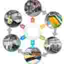 سپهر فوم سپاهان